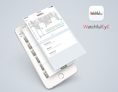 Watchfuleye App