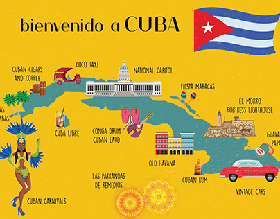Cuba (graphical representation)