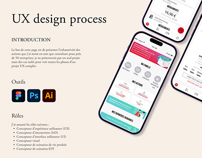 UX design process 2023