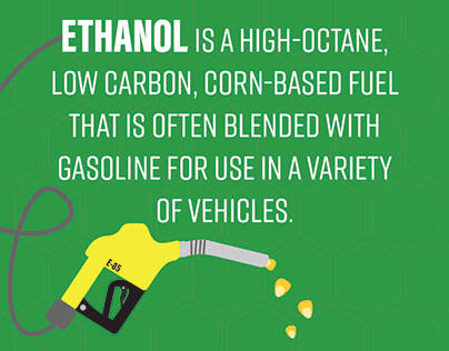 Ethanol Graphic