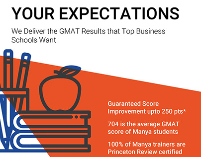 We Deliver that GMAT Results for Top Businsess Schools