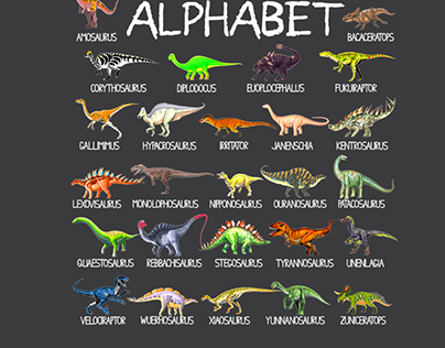 Dinosaur Alphabet Dino ABC