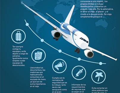 infografía viajar en avión