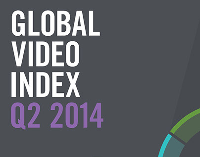 Ooyala Quarterly Global Video Index Series
