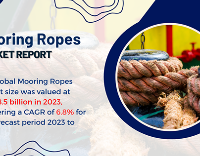 Mooring Ropes Market Report 2024