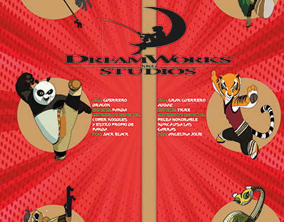 infografia sobre kung fu panda