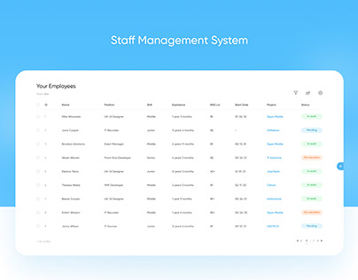 Staff (Personnel) Management System Table UX/UI
