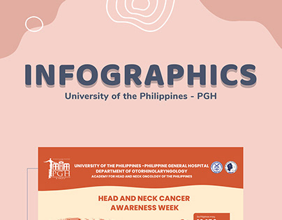 INFOGRAPHICS DESIGN FOR UP-PGH