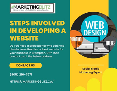 Steps Involved in Developing a Website
