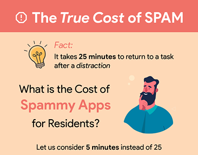 Infographic - True Cost Of Spam
