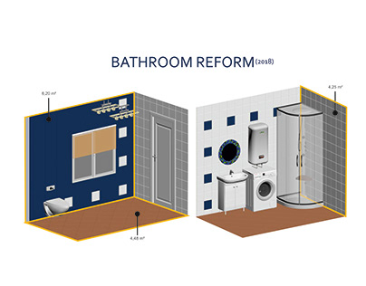 Bathroom reform