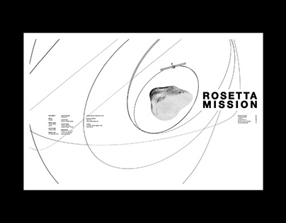 Rosetta Mission Newsprint