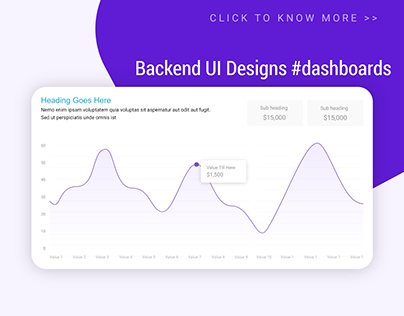 Project thumbnail - Backend / Dashboard Designs