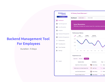 Backend Management Tool For Employees