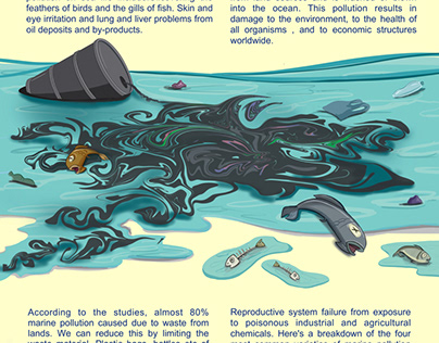 Marine pollution | Editorial illustration
