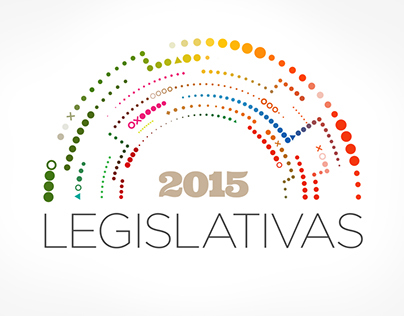 Infographics - Legislativas 2015