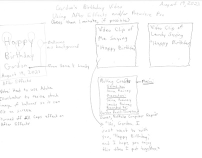 Storyboard for Gordon's Birthday Video