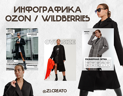 Инфографика, карточки OZON/WILDBERRIES одежда пальто