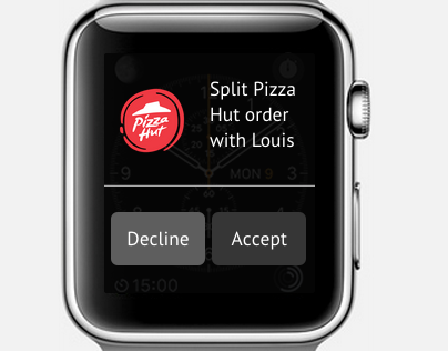 Pizza Hut App Executions