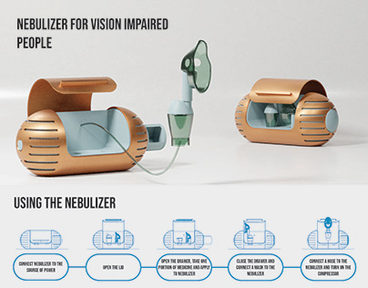 Nebulizer for Vision Impaired People