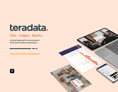 Teradata - Dashboard UI Design Project