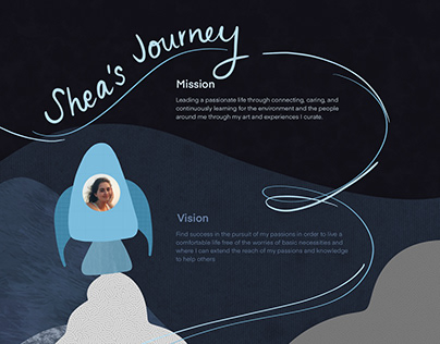 "Shea's Journey" Infographic