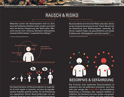 Fachstelle Prävention: "Rausch und Risiko" Infografik