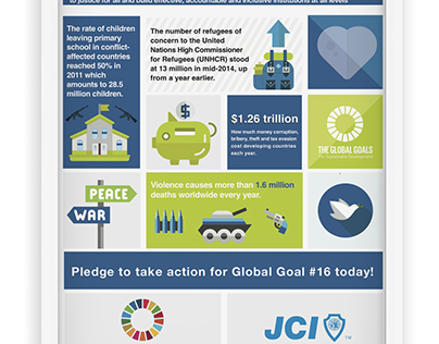 Junior Chamber International: Global Goals Posters