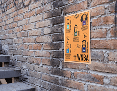 Project thumbnail - WNBA Poster
