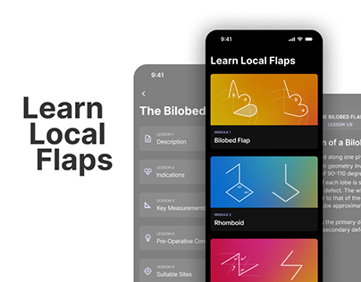 Learn Local Flaps
