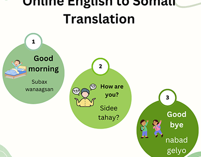 Online English to Somali Translation