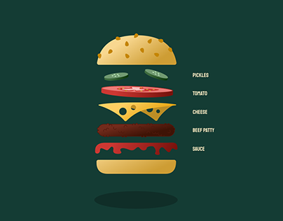 Interactive Burger Menu