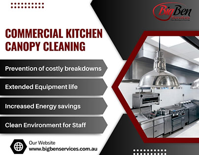 Commercial Kitchen Canopy Cleaning