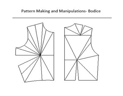 Pattern Making and Manipulations-Bodice
