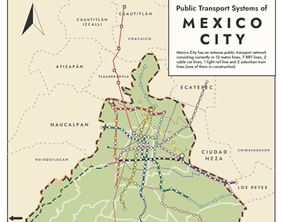 Public Transport Systems of Mexico City