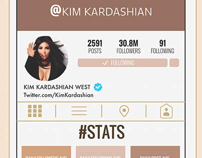 Kim Kardashian Infographic