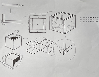 AMAZE: Making the Concrete Cubes
