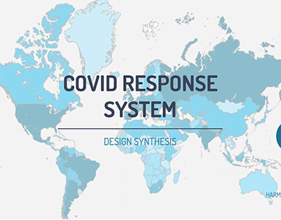 COVID REPONSE SYSTEM