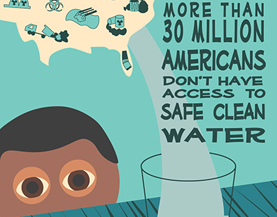 Clean Water Poster