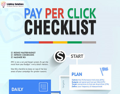 Ppc Checklist for Beginners