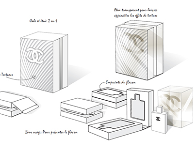 Propositions de concepts / Emballage Parfum Chanel