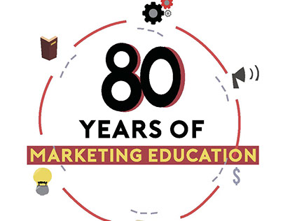 80 Years of Marketing Education Logo