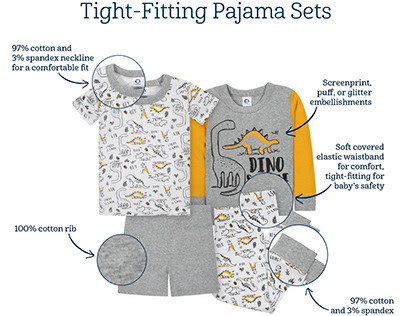 Amazon A+ page content for Gerber Childrenswear