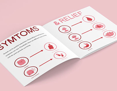 "Let's Talk Periods" Brochure