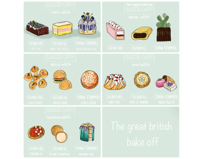 The great British bake off