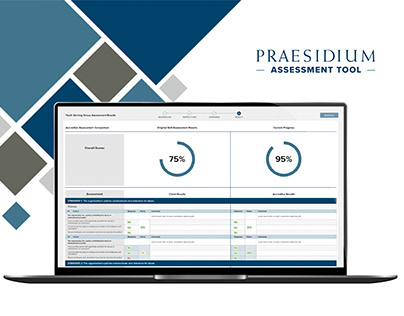 Praesidium Assessment Tool - Product Design