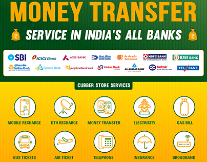 Instant Money Transfer Services online on Cubber Store