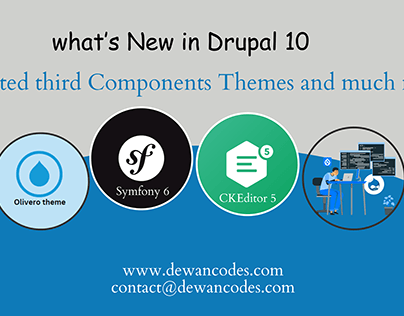 Thing that are new in drupal 10 :