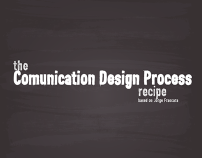 Inphographic- the comunication design process recipe