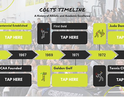 Colts Timeline Prototype